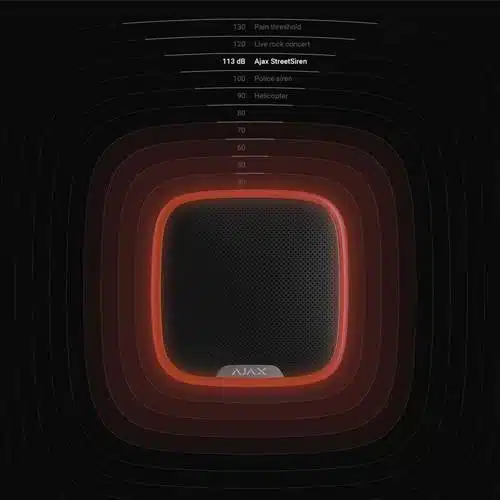Alarm